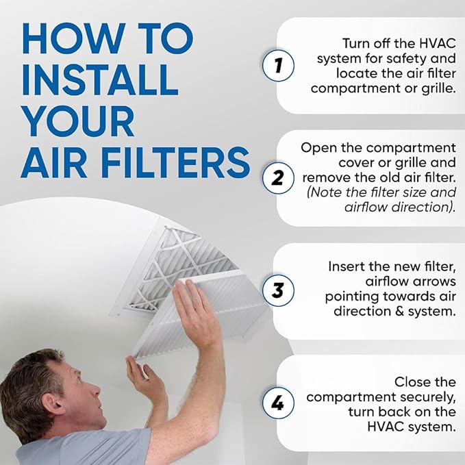 Glasfloss 12x24x1 MERV 10 (FPR 5-6) Pleated Air Filters Box of 6. Actual Size: 11-3/8 x 23-3/8 x 7/8