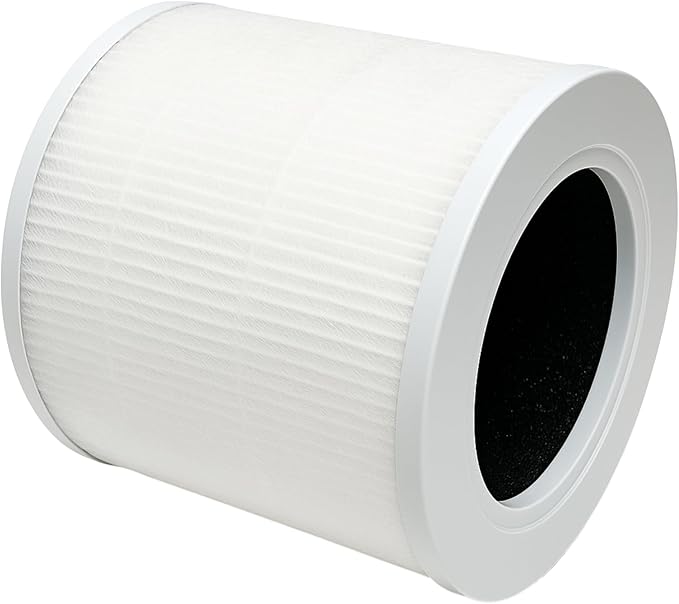 Nispira Core Mini Filter Replacement For Levoit Core Mini Air Purifier 3-in-1 HEPA Activated Carbon Aller-gen Removers Smoke, Dust, VOCs Chemcial Part Core Mini-RF, 2 Packs