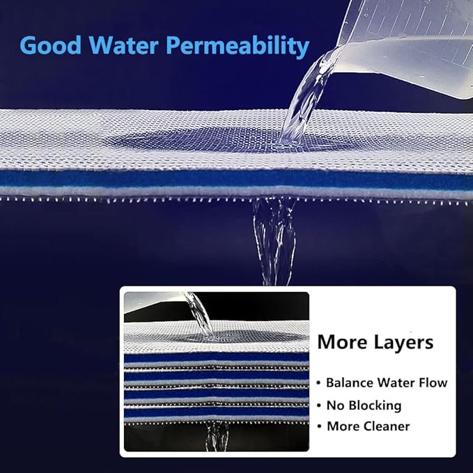 Aquarium Filter Media, Newly Premium 8-Layer Filter Pads for Aquarium, Fish Tank Sponge Pad Foam Filter Accessories for Pond (47" x 12",1 Pack)