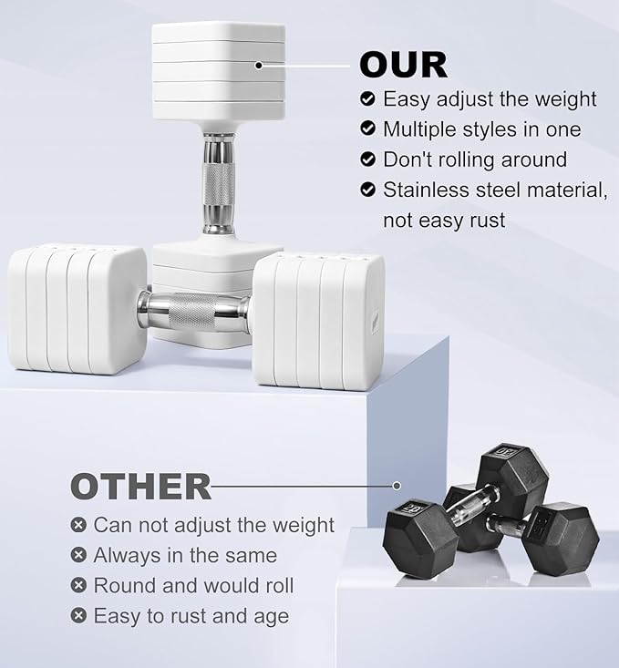 15LB 20LB 50LB Adjustable Dumbbell Set Free Weights Dumbbells Set for Women Men Hand Weights Sets Adjust Dumbbell Weight Sets for Home Gym Exercise Workout Strength Training Equipments-FlexoryFit