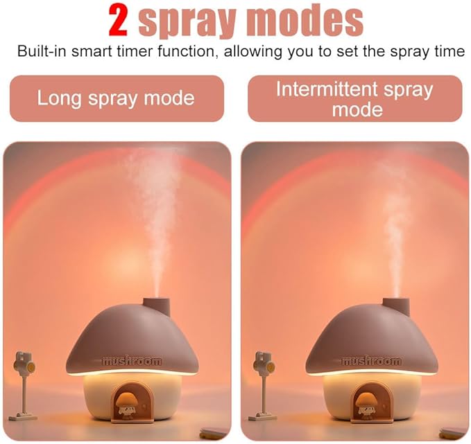 Mushroom Humidifier, 300ML Mist Humidifier, Portable Air Humidifer with Night Light for Bedroom Office Car