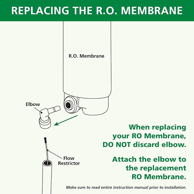 Reverse Osmosis Membrane Replacement - Image 5