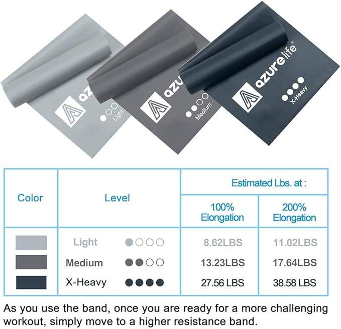 Resistance Bands,Professional Long Non-Latex Elastic Stretch Bands,Exercise Bands for Physical Therapy, Yoga, Pilates, Rehab, at-Home or The Gym Workouts, Strength Training-FlexoryFit