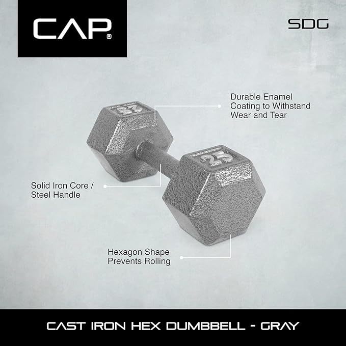 WF Athletic Supply Cast Iron Solid Hexagon Gray/Black Dumbbells, Strength Training Free Weights Set of 2 for Women and Men, Hand Weights Sold by Pairs, Multi-Select Size Options Available-FlexoryFit