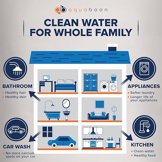 Aquaboon 3-Stage Water Filter System with Prefilter & 20x4.5 Carbon Block, Anti-Scale, KDF Whole House Filters, Pressure Gauge & Release, Wrench, Freestanding Steel Frame