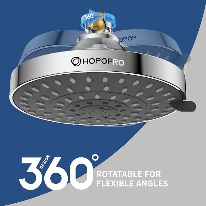 HOPOPRO 5-Mode High Pressure Shower Head - The Washington Post, NBC News, Today TV Show Recommended - High Flow Fixed Showerheads (6 Inch Chrome)
