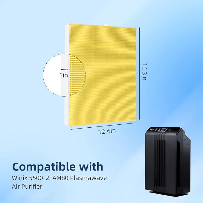 APPLIANCEMATES Upgraded 116130 HEPA Pet Care Filter H Replacement for Winix 5500-2 5510 Air Purifier, 4 Packs Ture HEPA Filter