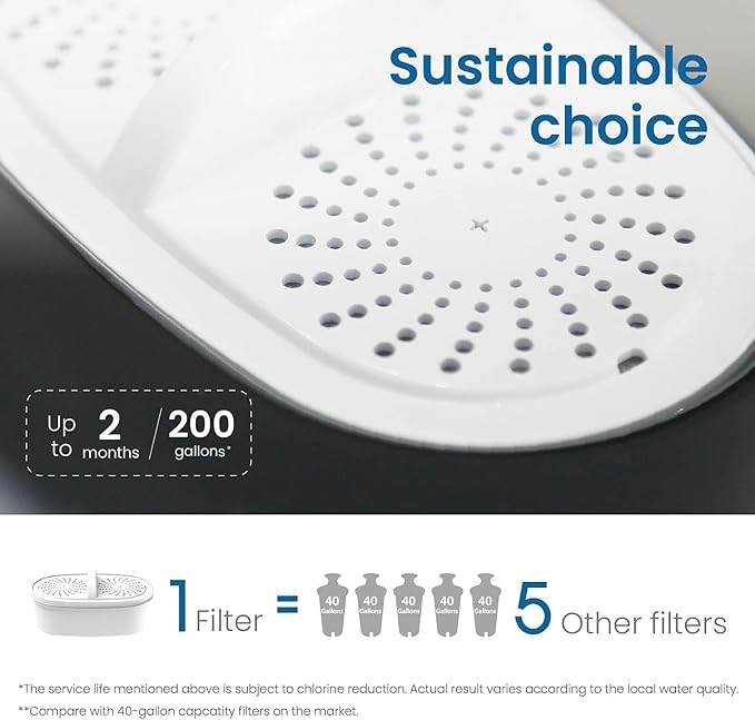 [Original] Waterdrop WD-PF-01A Plus NSF Certified Replacement Filters for All Waterdrop Pitcher Filtration System, Reduces PFAS, PFOA/PFOS, Chlorine, Last Up to 3 Months or 200 Gallons, 1 Pack