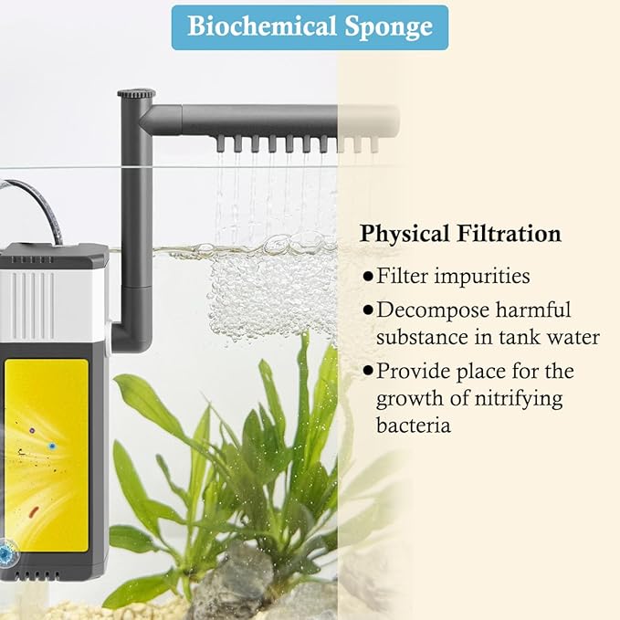 4PCS Aquarium Filter Sponge Replacement for 20W 315GPH Aquarium Filter, Aquarium Biochemical Sponges for Replacement