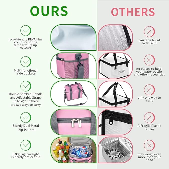 iknoe Large Foldable Cooler Bag, 8.5L Insulated Lunch Bag, Leakproof Lunch Cooler Tote with Multi-Bag Design Suitable for Beach, Picnic and Office Use, Pink 15-Can-FlexoryFit
