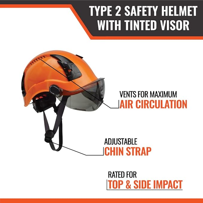 Malta Dynamics APEX Type 2 Safety Helmet – OSHA and ANSI Z89.1 Compliant Safety Hard Hats for Construction Workers and Vented Helmet for Head Protection