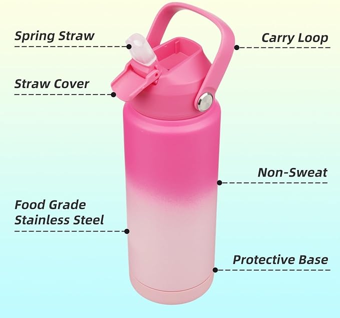 Insulated Water Bottle with Straw Lid,24 oz Stainless Steel Vacuum Metal Bottle with Silicone Handle,Cherry Blossom-FlexoryFit