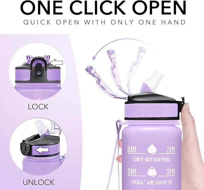 Hyeta 32 oz Water Bottles with Times to Drink and Straw, Motivational Water Bottle with Time Marker, Leakproof, Drinking Sports Water Bottle for Fitness, Gym and Outdoor-FlexoryFit
