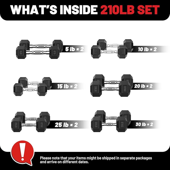 PAPABABE Hex Dumbbell Set, 45-135 lb Rubber Encased Home Gym Dumbbells, Weights Dumbbells Set for Women & Men, Hand Weight with Anti-Slip Grip-FlexoryFit