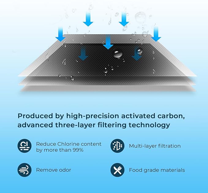 Crystala Filters Replacement for GE® RPWFE, RPWF (with CHIP) Refrigerator Water Filter, Compatible with WSG-4, WF277, GFE28GMKES, PFE28KBLTS, GYE22HMKES, DFE28JSKSS, GFE28GYNFS, GFD28GYNFS, 3 Pack