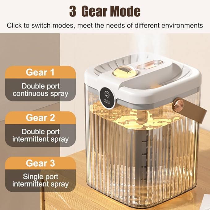 Mini Humidifier with Night Light, 2L Dual Channels Mist Humidifier, Top Fill Desktop Humidifier for Bedroom Office Car