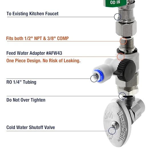 iSpring RCC7AK, NSF Certified, 75 GPD, Alkaline 6-Stage Reverse Osmosis System - Image 9