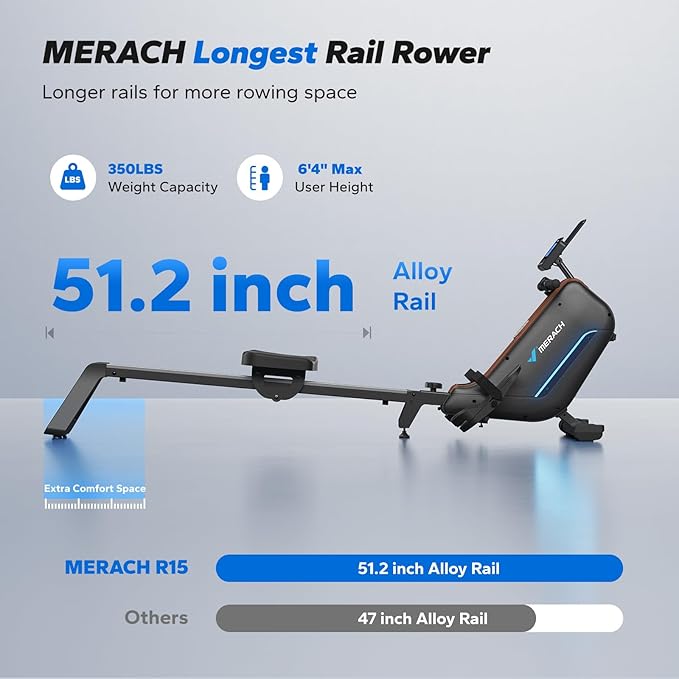 MERACH Rowing Machines for Home, Powerful Electromagnetic Row Machine with 51.2" Extended Rail, 16-Level Handle Resistance Adjustment Rower, 350 LBS Load Capacity, Ergonomic Comfort Seat, Easy Storage-FlexoryFit