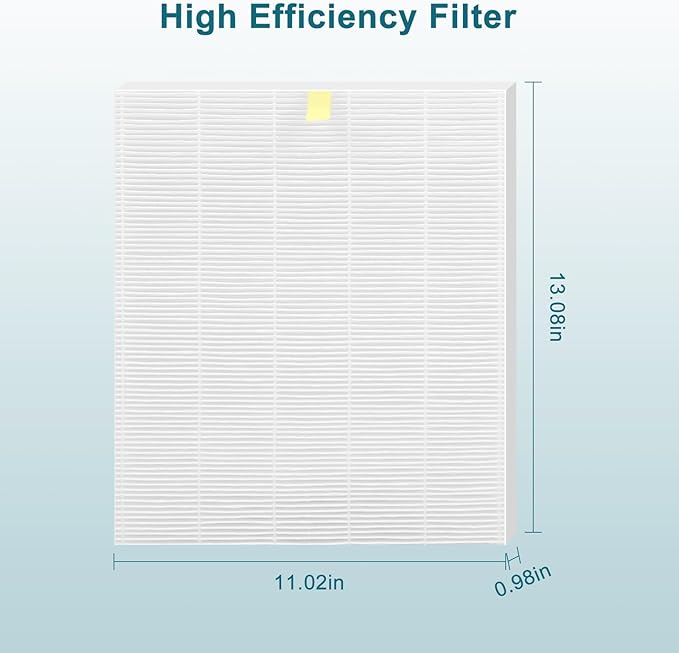 C545 True High Efficiency Replacement Filter S Compatible with Winix C545 Replacement for Winix S Filter Part 1712-0096-00 and 2522-0058-00, 4 Pack