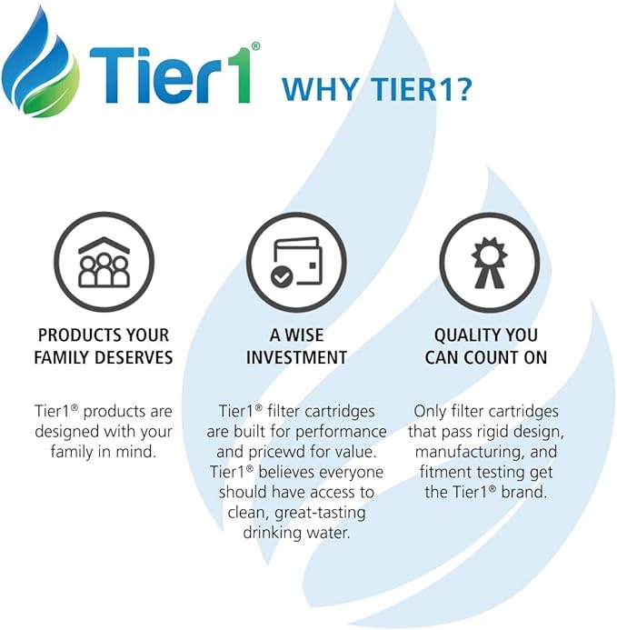 Tier1 Undersink Water Filter Replacement for GE FQSVF, GXSV65, GNSV70, GNSV75 - Carbon Block Media Reduces Chlorine and Other Water Contaminants - 4 Pack