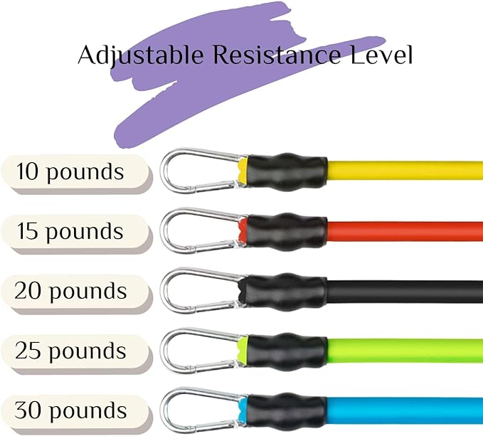 Adjustable Foot Pedal Resistance Band, Durable Foot Pedal Resistance Trainer with Bag. Multifunctional Pedal Puller Resistance Rope with Handles. Fitness Equipment for Women and Men.-FlexoryFit