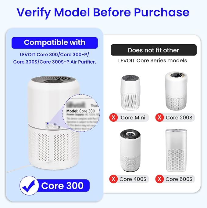 2-Pack Core 300 Replacement Filter Compatible - Image 2