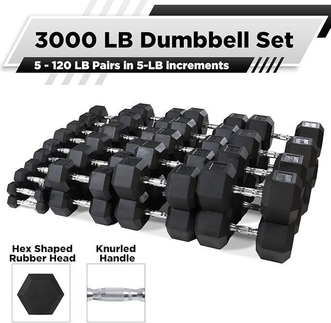 WF Athletic Supply Rubber Coated Hex Dumbbell Set, Multiple Choices Available - Dumbbells with Rack Stand and Mat, or Dumbbells Only (200/550/1200/2100/3000 LB)-FlexoryFit