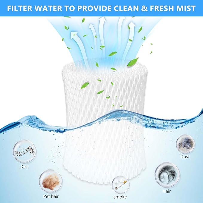 4 Pack Humidifier Wicking Replacement Filter Compatible with Canopy Bedside Humidifier ONLY, Made with Wood Pulp & Paper Filter