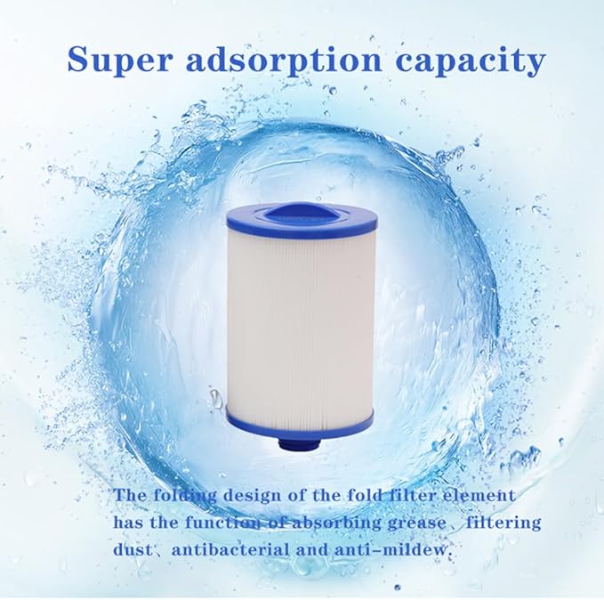 Replaces 6CH-940 Spa Filter,Unicel 6CH-940,Filbur 817-0050,FC-0359,PWW50P3(NOT PWW50P4),25252, 03FIL1400,(1 1/2" Coarse Thread),Waterway Front Access Skimmer,SAE Thread Filter 2-Pack