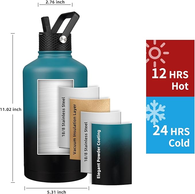 Insulated Water Bottle 64oz,Triple Wall Vacuum Stainless Steel(Dishwasher Safe),Leak Proof & Non-BPA,Flask Jug with Paracord Handle & Straw Spout Lids Sports-FlexoryFit