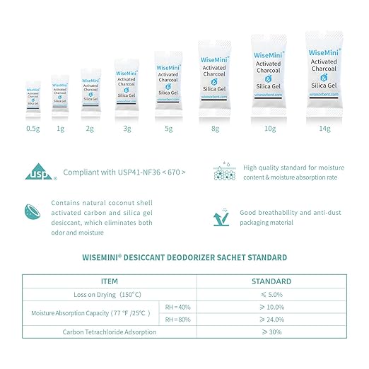 450Pcs 14 Gram Food Safe Desiccant Packs, High Absorption Capacity for Moisture & Odor, Silica Gel & Coconut Shell Activated Carbon Packets for Storage