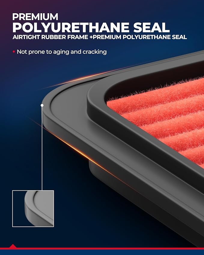 KAX Premium Engine Air Filter, GAF033 Replacement - Image 6