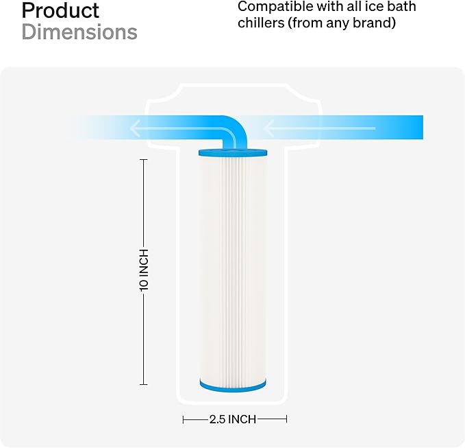 Cold Plunge Filter for Ice Bath Chiller 10" x 2.5" (6 Pack) 20 Micron Water Filter Replacement Cartridge Compatible with 10" Ice Bath Tub and Chiller Water Filter Housing 10 x 2.5 inch Water Filters