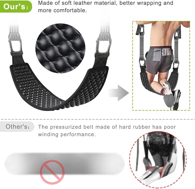 Dolibest Pull-Up Assistance Bands,Heavy Duty Multi-Function Resistance Bands for Chin-up, Dipping Belt for Weight Lifting, Stretch Resistance Bands, Suitable for Men and Women (600LB)-FlexoryFit