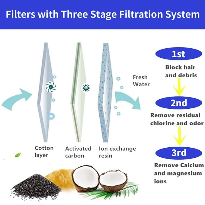 Replacement Filters for Pet Water Fountain - Activated carbon Filters for Cats and Dogs Automatic Water Dispenser (16 Pack)
