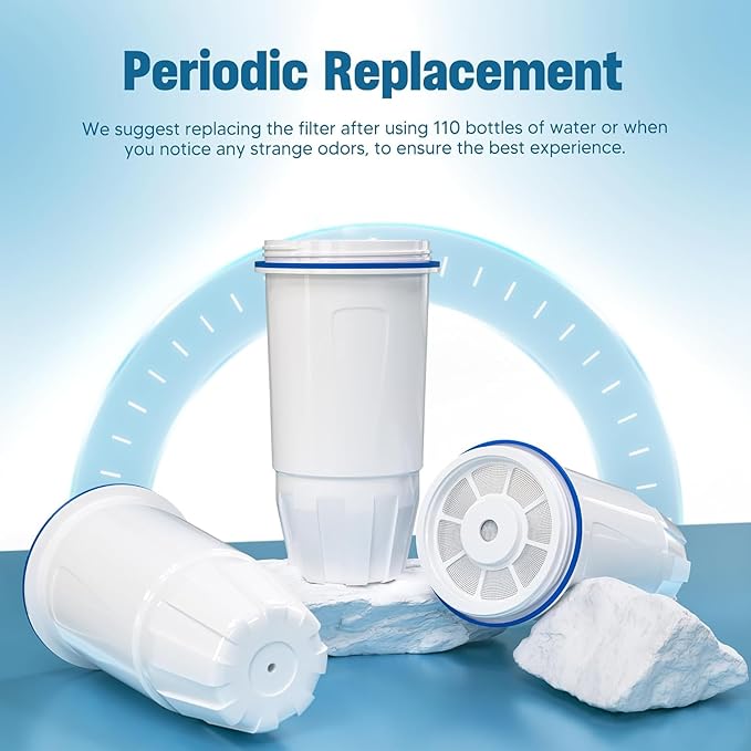 Upgraded Water Filter Replacement for Zero Pitcher and Dispenser ZR-001 ZR-004 ZP-006 ZR-017, Multi-Stage Filter System, Effectively Reducing Lead, Chromium, PFOA, and PFOS, Pack of 6, By DESENRUIS