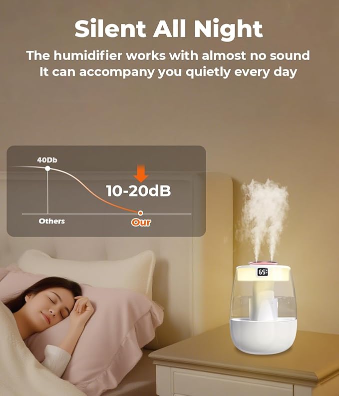 VENTISOL Small Humidifier for Bedroom, 1.3L Portable Cool Mist Humidifie with Light and 10/20 H Timer Sprays, Mini Personal Desk Air Humidifier with USB Cable, for Small Room, Plants
