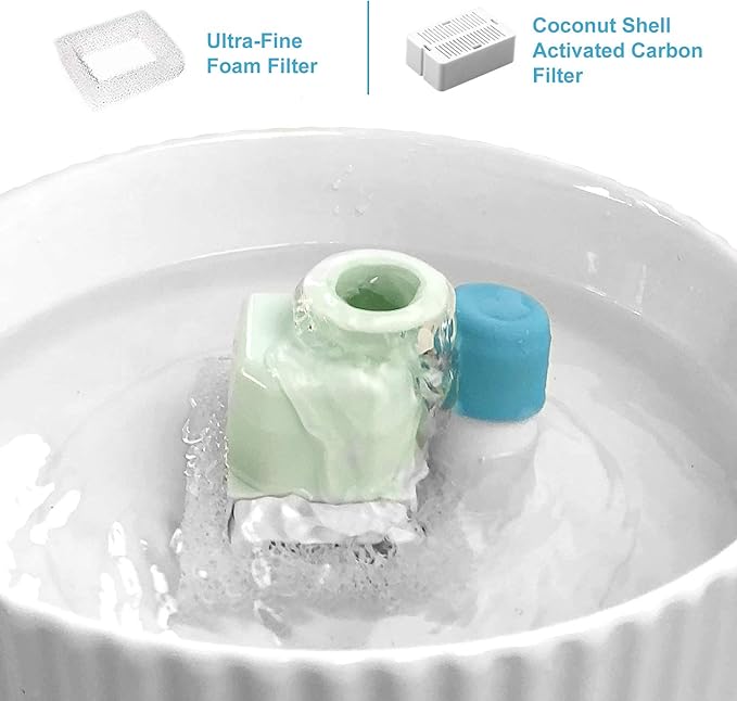 Pet Fountain Filters - 8 Carbon and 2 Foam Pre-Filters for Porcelain Pet Drinking Fountain (8 Packs)
