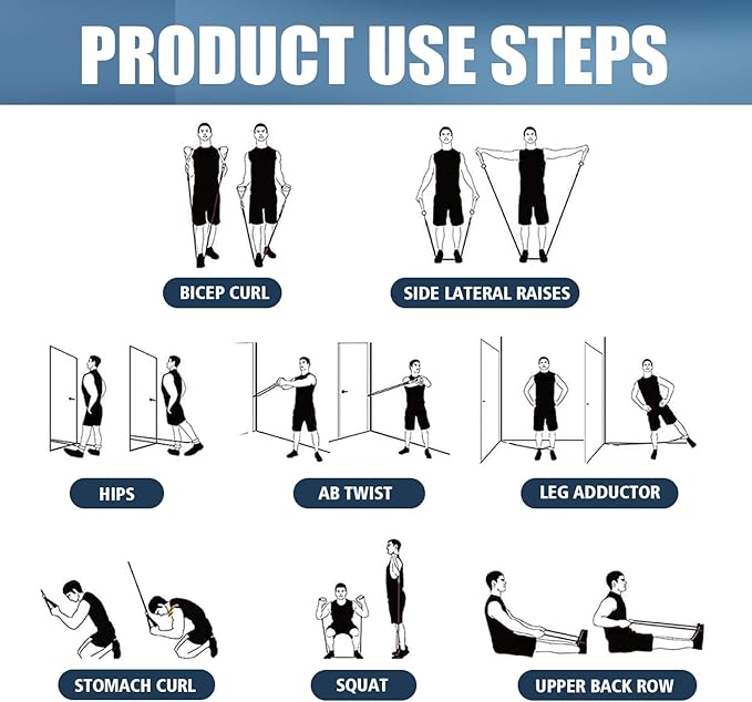 WHATAFIT Resistance Bands, Exercise Bands，Resistance Bands for Working Out, Work Out Bands with Handles for Men and Women Fitness, Strength Training Home Gym Equipment-FlexoryFit