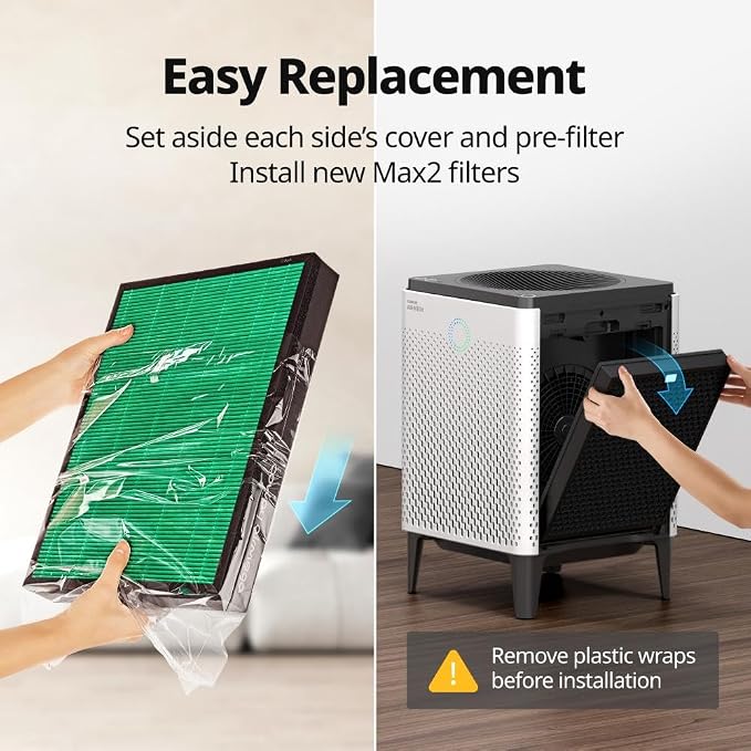 Coway Airmega 400/400S Air Purifier Replacement Filter Set, Max 2 Green True - Image 7