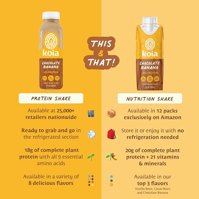 Koia Plant Based Protein Shake, Chocolate Banana, 20g Protein, 5g Sugar, 6g Prebiotic Fiber, 21 Vitamins & Minerals, Meal Replacement Drinks, Dairy-Free, Gluten-Free, Non-GMO, 11 Fl Oz (Pack of 12)-FlexoryFit