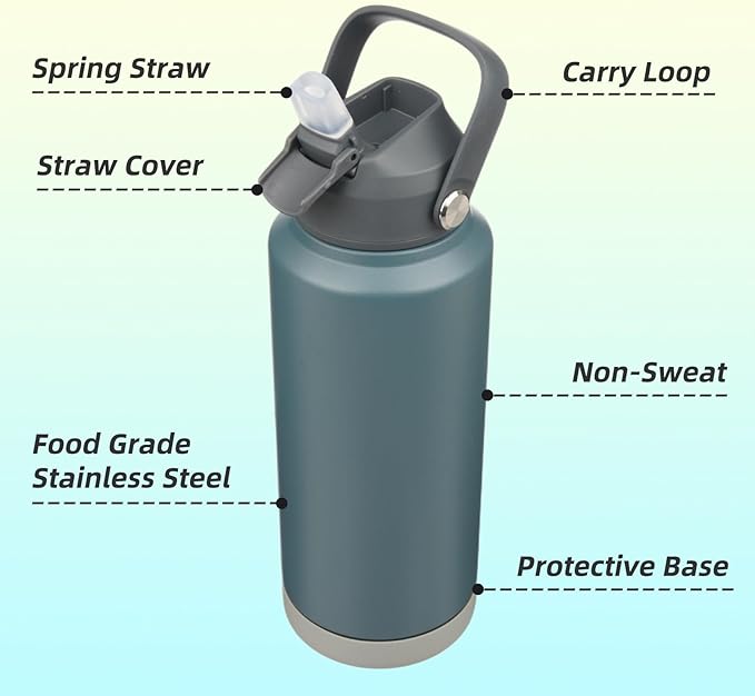 Insulated Water Bottle with Straw Lid,32 oz Stainless Steel Vacuum Metal Bottle with Silicone Handle,Dark Gray-FlexoryFit