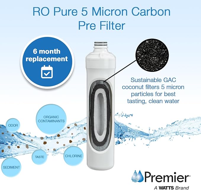 Watts Premier 1R-1Y-1B-1G RO-Pure Push Button Replacement Filter Kit