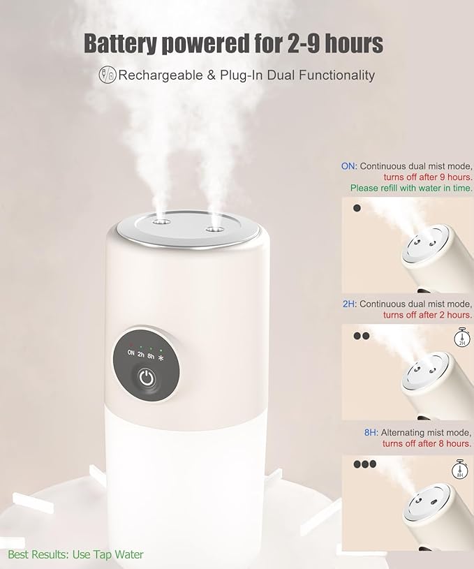 Portable Small Humidifier - Cold Mist Humidifier with 360° Rotating Stand, Stepless Dimming Warm Night Light, 2/8 H Timer Function, Mini humidifier for Bedroom, Plants, Office, and Car