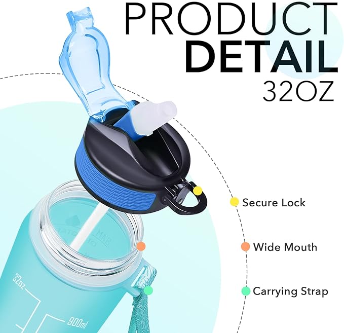 Hyeta 32 oz Water Bottles with Times to Drink and Straw, Motivational Water Bottle with Time Marker, Leakproof, Drinking Sports Water Bottle for Fitness, Gym and Outdoor-FlexoryFit