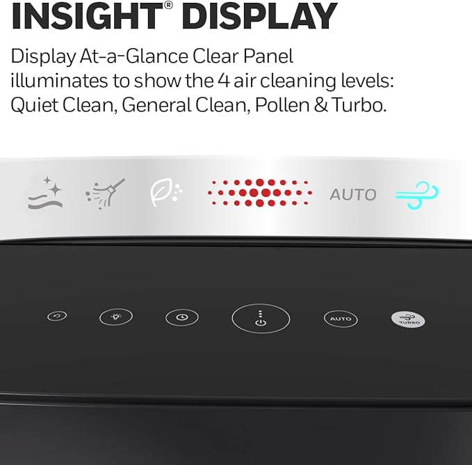 Honeywell HEPA Air Purifier for Home, Large Rooms Up To 1700 ft² in 1 hr, Air Quality Indicator, Auto Mode, Reduces Allergens, Dust, Pollen, Smoke, Pet Dander, Black, HPA5200