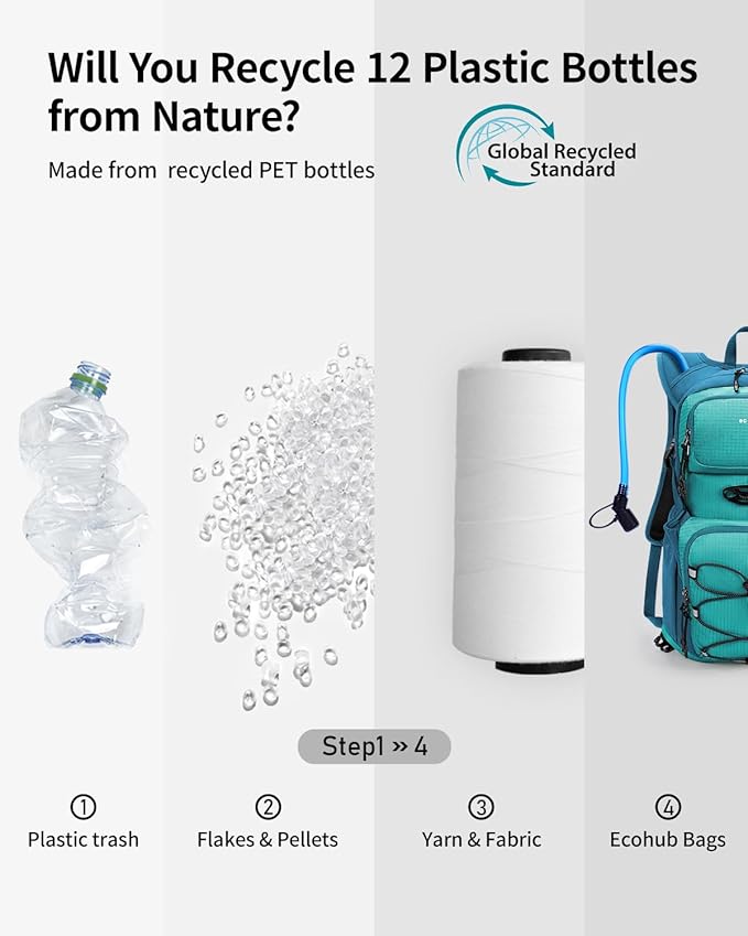 ECOHUB Hydration Backpack for Men Women, 20L Lightweight Hiking Daypack Cycling Backpack with 2L Water Bladder, Insulated Hydration Pack with Waist Pack-FlexoryFit