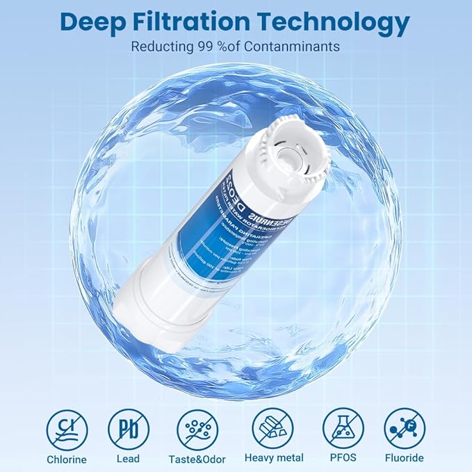EPTWFUO1 Filter Replacement Compatible with Frigidaire EPTWFU01, EWF02, Pure Source Ultra II, Pack of 4, By DESENRUIS