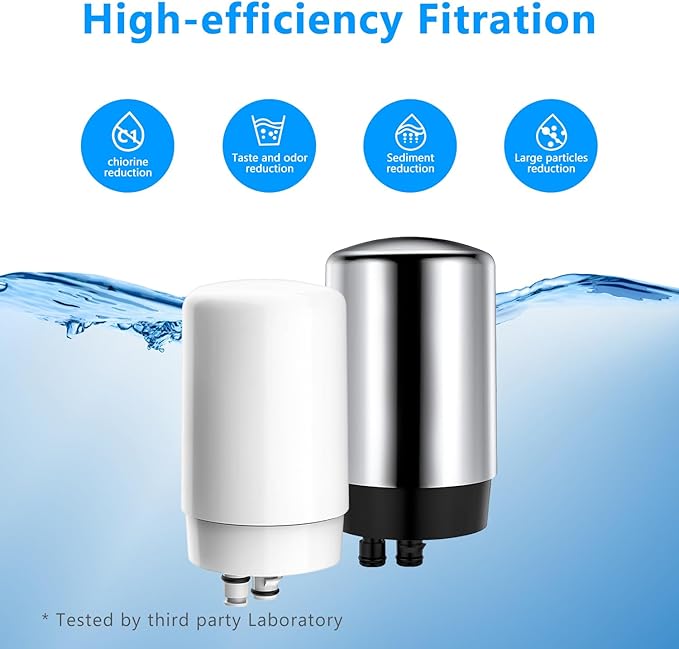 Faucets Filter Cartridge BPA Free, Replacement for Brita® Faucet Filter - white (3Pack)
