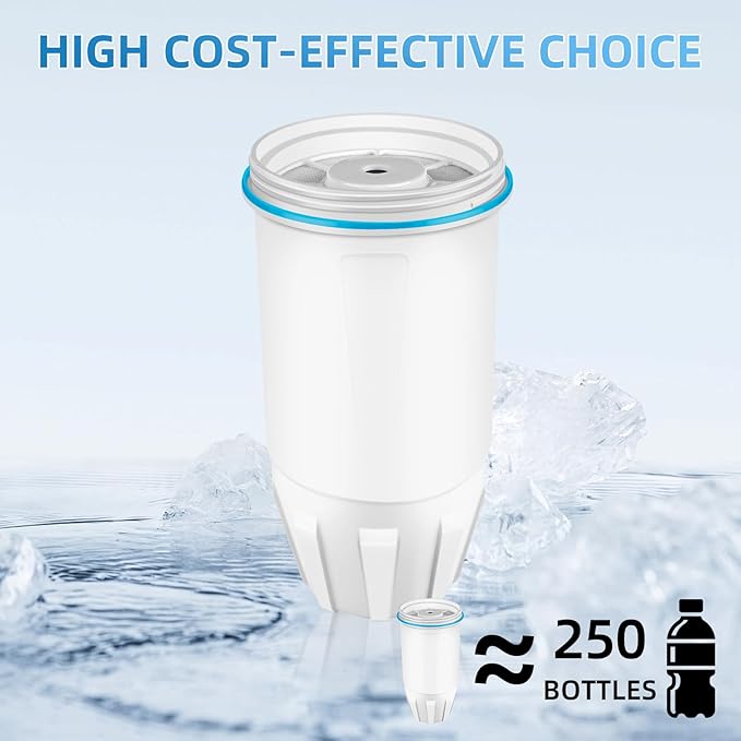 Water Filter Replacement for Zero Water Filter, Water Filters Replace ZP010 ZR-001 ZR-017 ZR-004 ZD-018 ZS-008, Reduce Lead, 0 TDS, 3 pack by APPLIANCEMATES